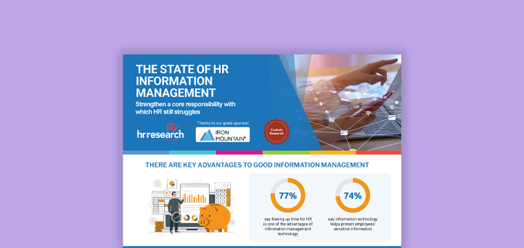 The State of HR Information Management